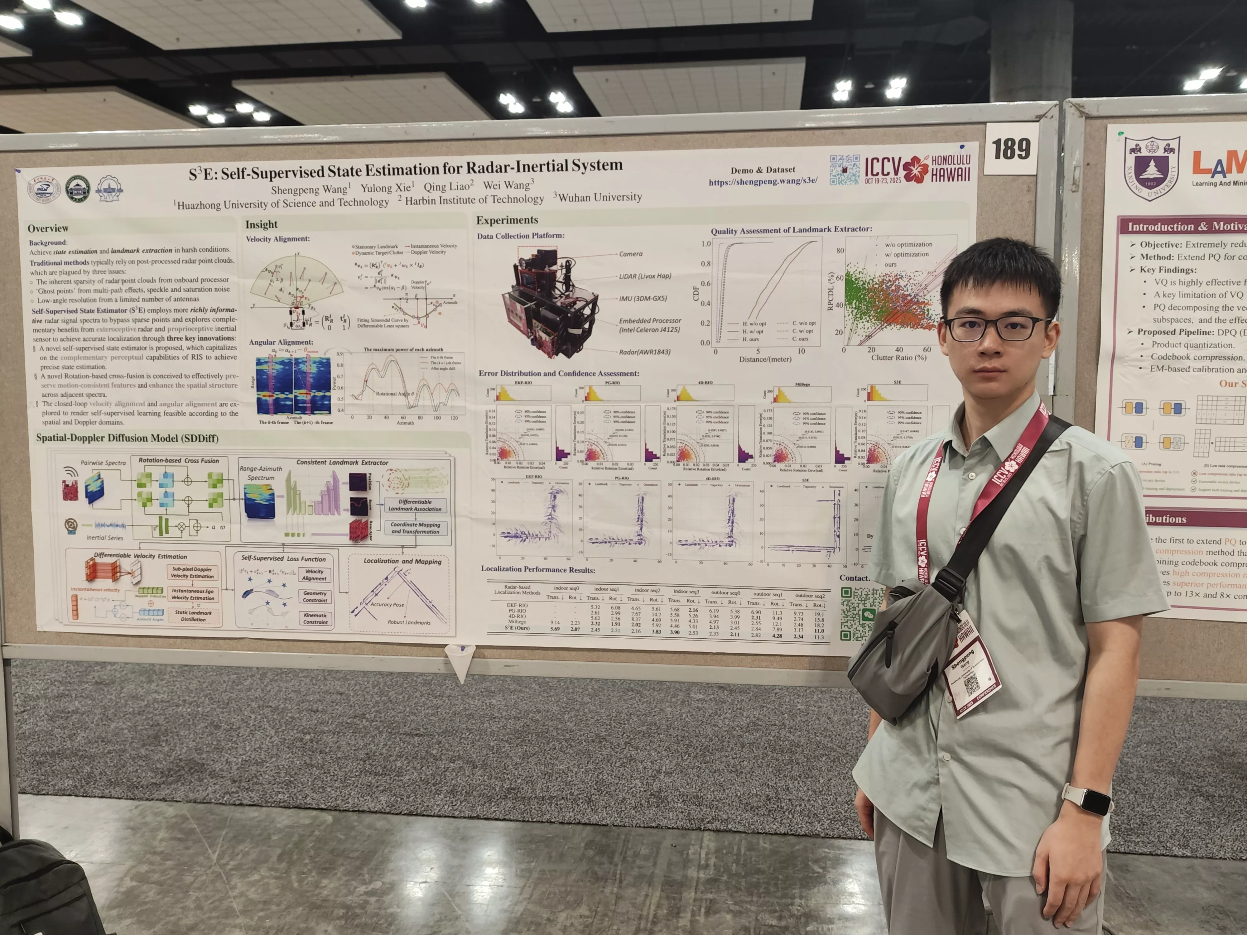 ICCV25@Honolulu, Hawai'i, USA